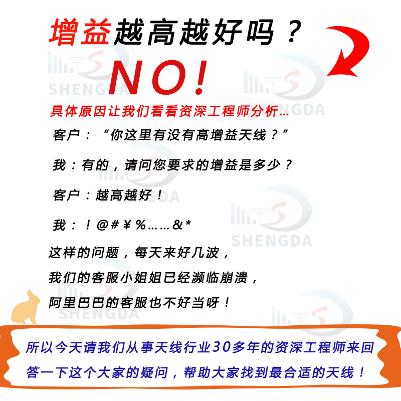 增益真的越高越好嗎？
